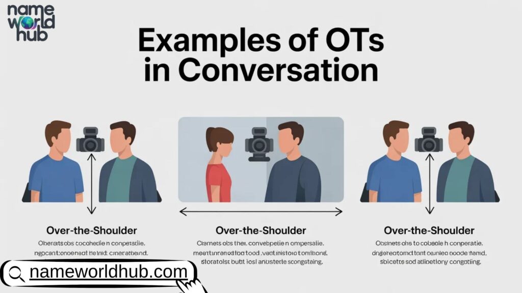 Examples of OTS in Conversation