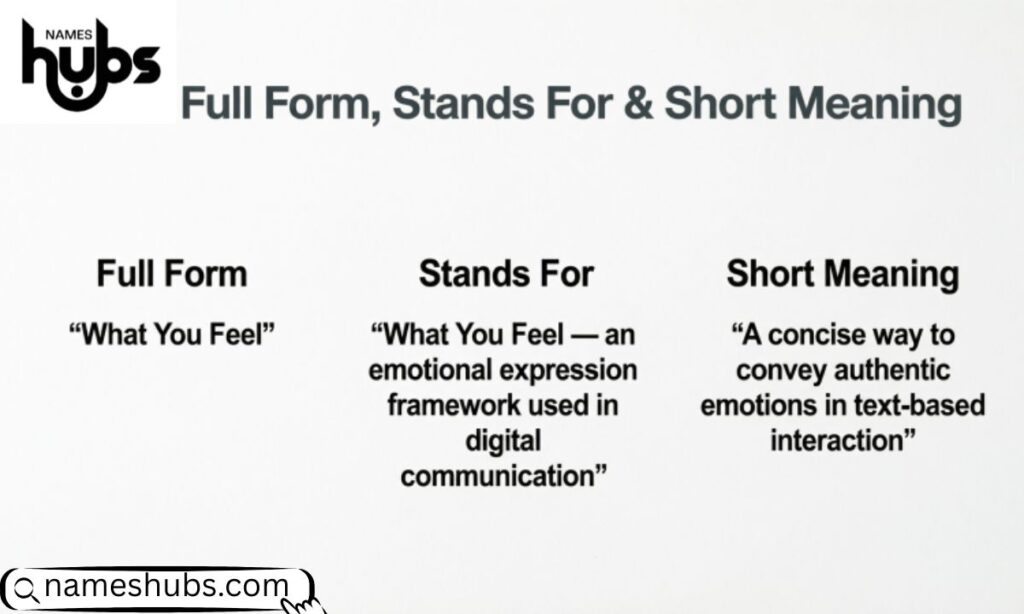 Full Form, Stands For & Short Meaning of WYF