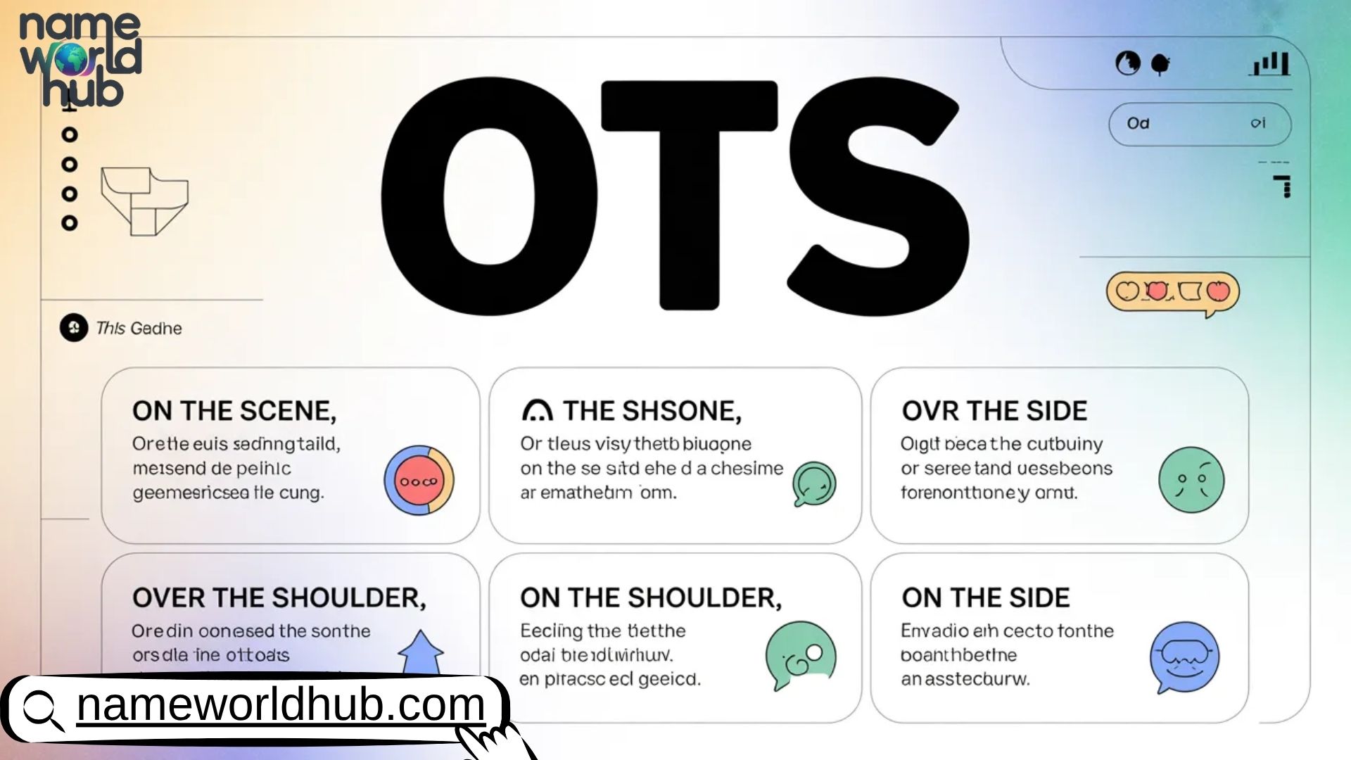 OTS Meaning in Text