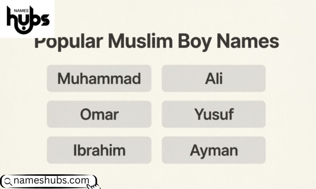 Popular Muslim Boy Names