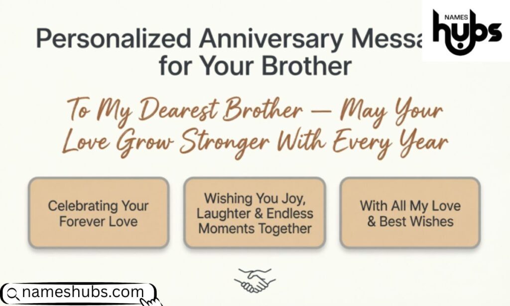 Personalized Anniversary Messages for Your Brother