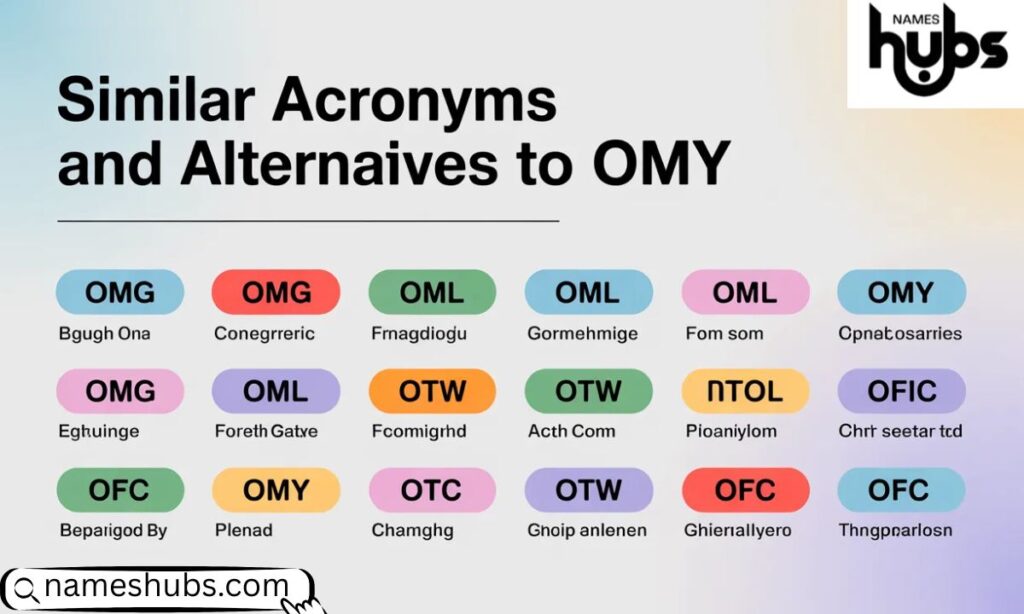 Similar Acronyms and Alternatives to OMY