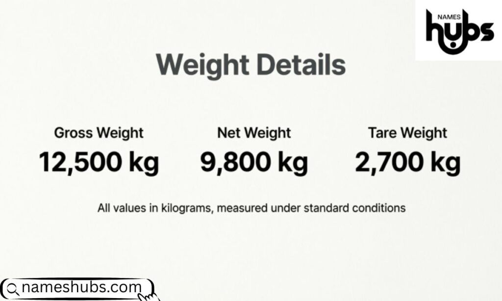 Weight Details
