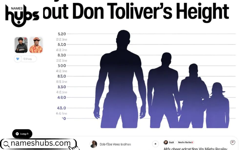 Why Fans Are So Curious About Don Toliver's Height