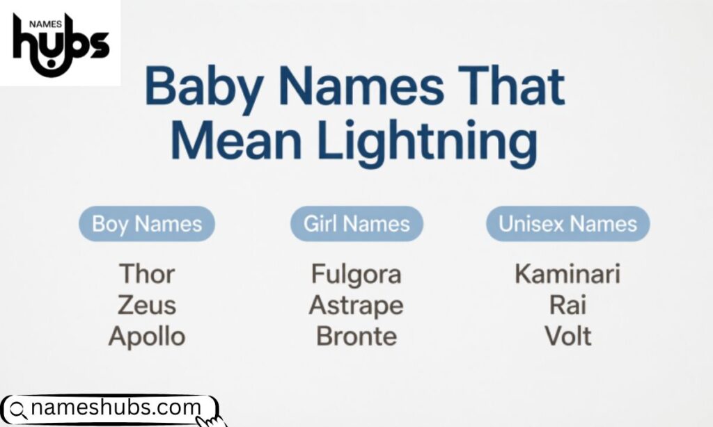 Baby Names That Mean Lightning 